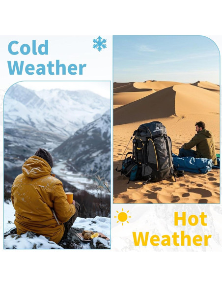 Manta Térmica de Emergencia Frontline 137x213 cm - 4 Unidades