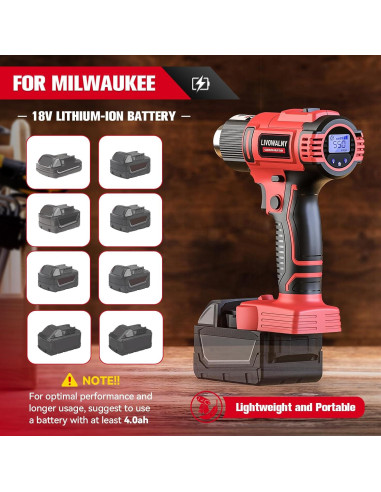 Pistola de Calor Inalámbrica LIVOWALNY 18V 350W LCD 550C