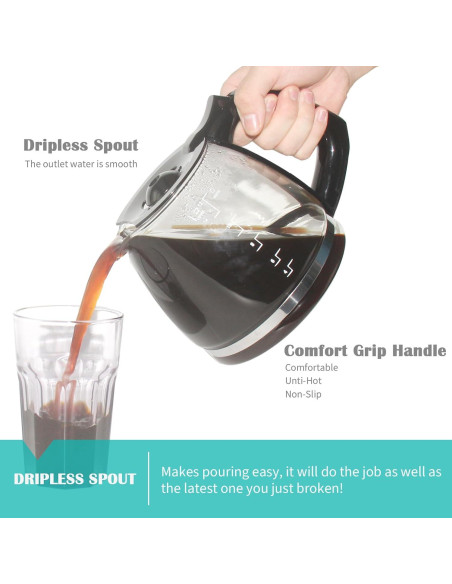 Jarra de Reemplazo 12 Tazas Sendextra para Cafetera Black & Decker