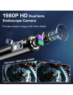 Cámara de Endoscopio Doble Lente CARPDIM 3.5m HD IP68 2