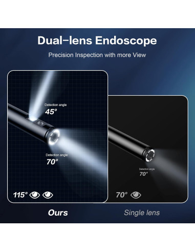 Cámara de Endoscopio Doble Lente CARPDIM 3.5m HD IP68
