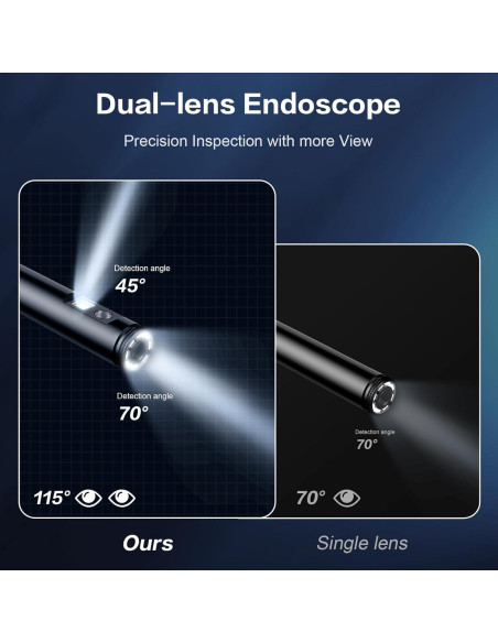 Cámara de Endoscopio Doble Lente CARPDIM 3.5m HD IP68