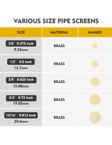 Pantallas de Tubo de Latón Scotte 200 Piezas 9.5mm