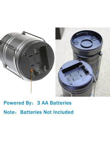 2 Linternas LED Ploarnovo para Camping y Emergencias