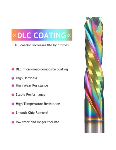 Broca de Compresión Espiral Hozly 1/4" (6.35 mm) para Madera