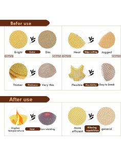 200 Pantallas de Tubo de Latón Premium 1.27 cm con Caja Metal 2