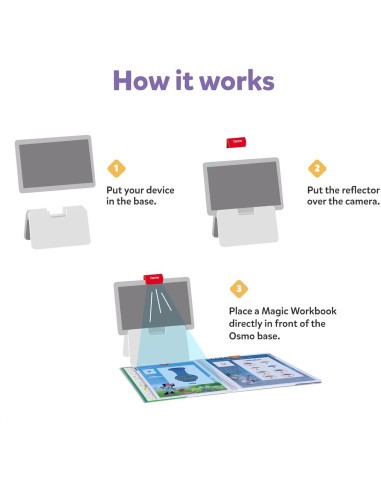 BYJU'S Aprendizaje Disney 1er Grado App + 8 Cuadernos 5-7 años