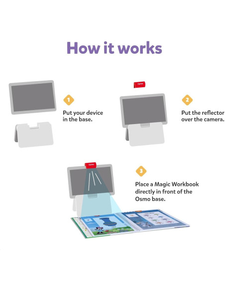 BYJU'S Aprendizaje Disney 1er Grado App + 8 Cuadernos 5-7 años