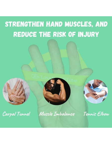 Bandas Extensoras de 7 Niveles LiteButElite para Rehabilitación