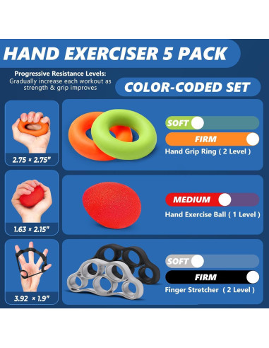 Fortalecedor de Agarre de Mano Roygra - Kit 5 Piezas