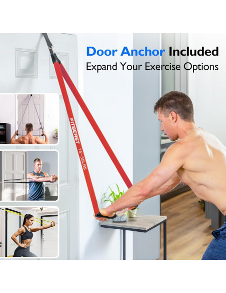 Conjunto de Bandas de Resistencia FitBeast 6 Niveles 2-36 kg