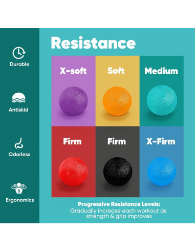 Pelotas Antiestrés HiKeep - Paquete de 6, Resistencia Media