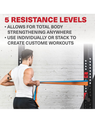 Banda Plana de Resistencia Lifeline Nivel 5 Azul 182,88 cm