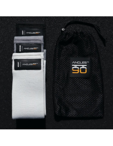 Conjunto de Bandas de Resistencia Angles90 - 3 Niveles