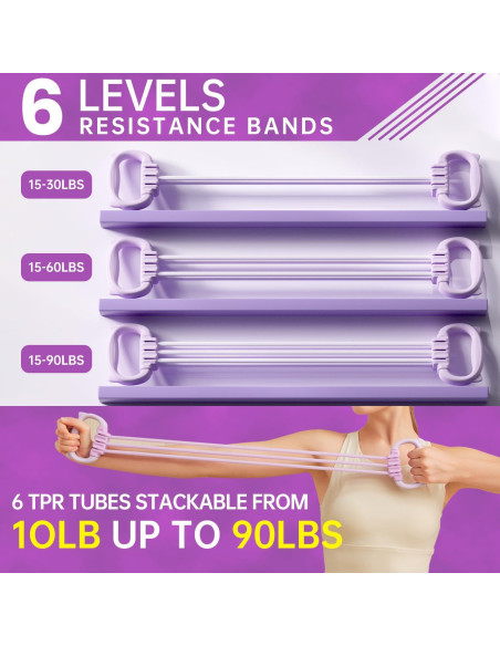 Bandas de Resistencia KZ-ADRP con Mangos Ergonómicos 60cm