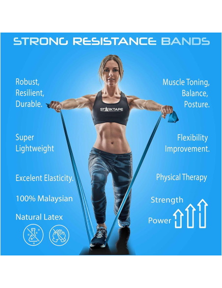 Banda de Resistencia Starktape Láttex 1.62m - Ligera 4.54kg