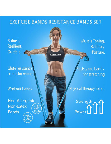 Juego de Bandas de Resistencia Starktape Sin Látex 3 Unidades
