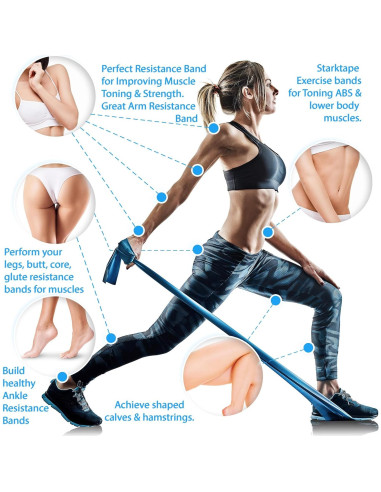 Juego de Bandas de Resistencia Starktape Sin Látex 3 Unidades