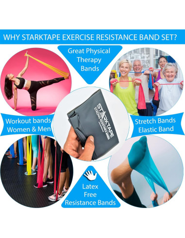 Juego de Bandas de Resistencia Starktape Sin Látex 3 Unidades