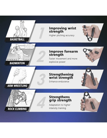 Ejercitador de Agarre TIT COOPOPE 7 Niveles 50-350Lbs