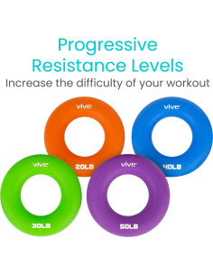 Anillo de Fortalecimiento de Mano Vive - Kit de 4 Resistencias 2