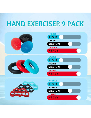 Entrenador de Fuerza de Agarre DICYWUDI 13 Niveles 0.6kg