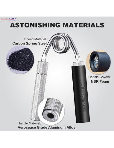 Entrenador de Fuerza de Agarre Ajustable NESOHC-LLEW 22.68-68.18 kg