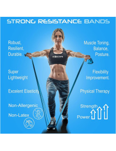 Conjunto de 5 Bandas de Resistencia Starktape - TPE Libre de Látex 2