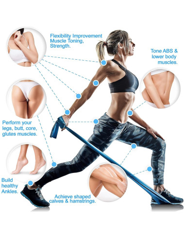 Conjunto de 5 Bandas de Resistencia Starktape - TPE Libre de Látex