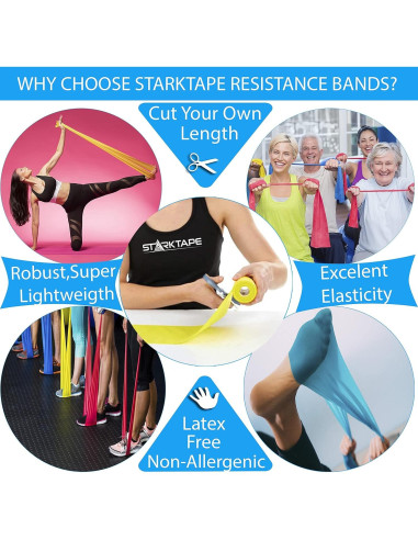 Conjunto de 5 Bandas de Resistencia Starktape - TPE Libre de Látex