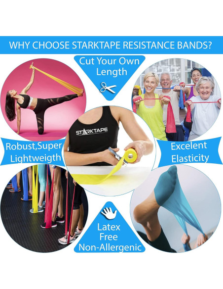 Conjunto de 5 Bandas de Resistencia Starktape - TPE Libre de Látex