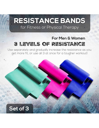 Banda de Resistencia EDX 30.48 cm Juego de 3 Multicolor