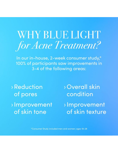 Dispositivo de Terapia de Luz LED reVive dpl IIa para Acné y Arrugas