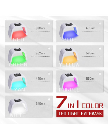 Máscara de Luz LED Facial SJFEHLLD 7 Colores Terapia
