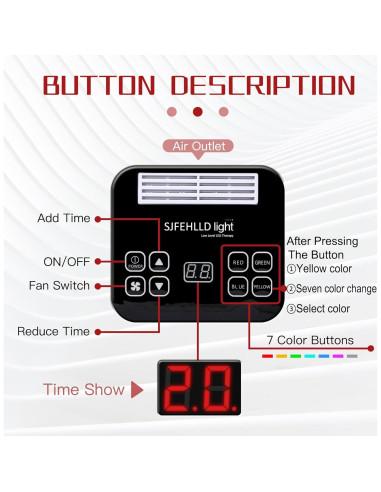 Máscara de Luz LED Facial SJFEHLLD 7 Colores Terapia