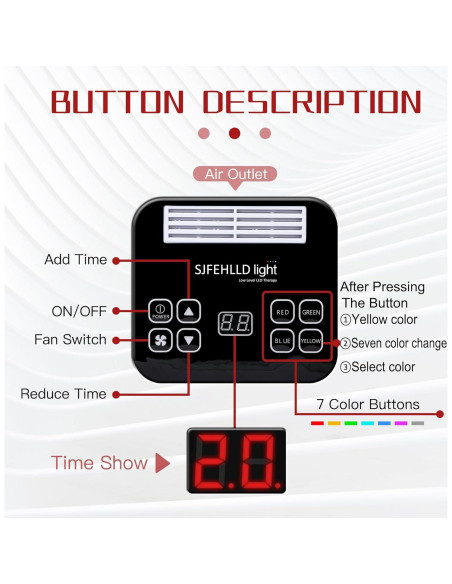 Máscara de Luz LED Facial SJFEHLLD 7 Colores Terapia