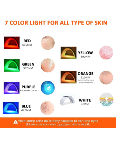 Máscara de Terapia de Luz LED Mhpoycd 7 Colores Cuidado Facial