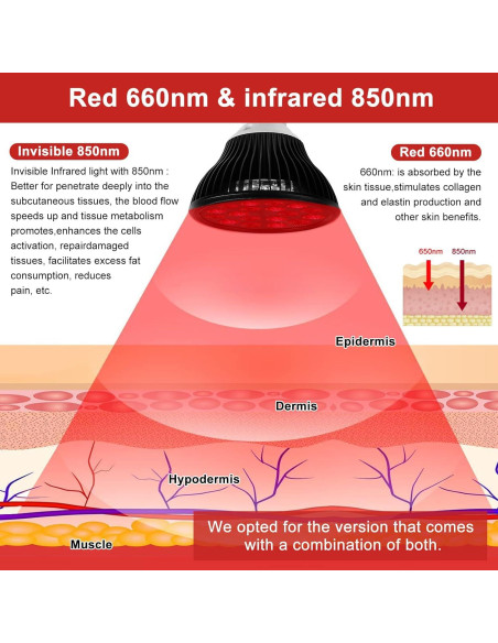 Bombilla Terapia Luz Roja LED Aswaysun 660nm 850nm E26