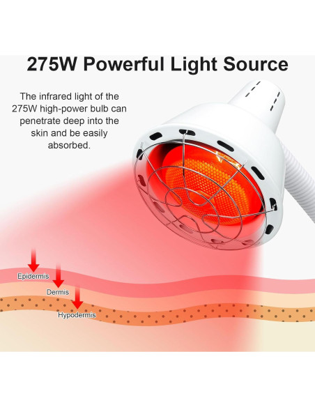 Bombilla Infrarroja 275W Hoakya E26/E27 Terapia Luz Roja