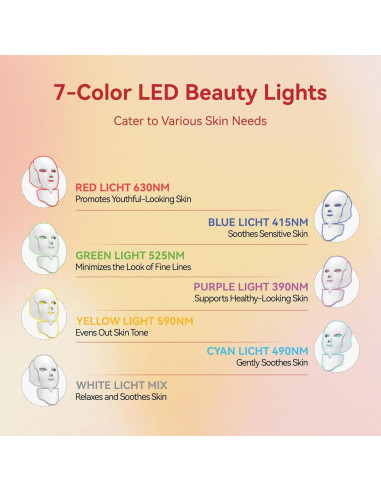 Máscara de Luz LED BeaRay 7 Colores para Cuidado Facial