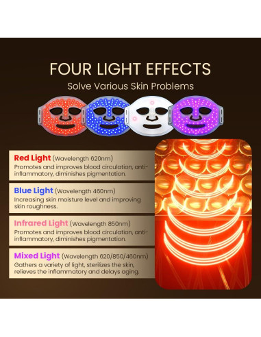 Máscara de Terapia de Luz LED Firmosa 660nm 850nm Portátil