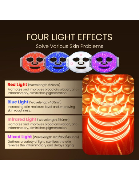 Máscara de Terapia de Luz LED Firmosa 660nm 850nm Portátil