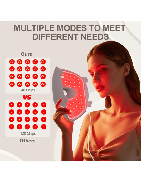 Máscara de Terapia de Luz Roja LED Hottoerak 660nm 850nm