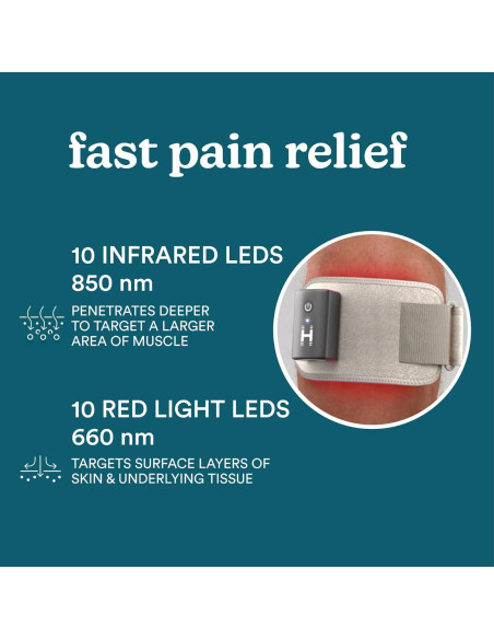 Envoltura Terapia Dolor Homedics IFR-97HJ Luz Infrarroja 850nm