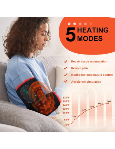 Masajeador de Rodilla Inalámbrico con Luz Roja 660nm/850nm