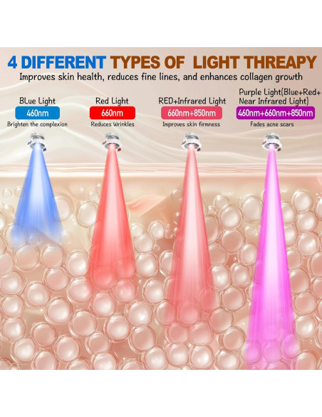 Máscara de Terapia de Luz Roja HWGIZP 850nm Antienvejecimiento
