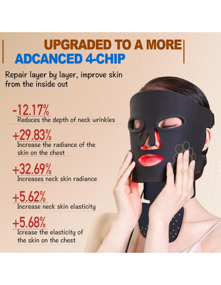 Máscara de Terapia de Luz Roja HWGIZP 850nm Antienvejecimiento