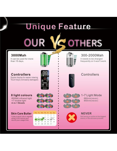 Máscara de Terapia de Luz LED RockNecko 7 Colores 3000mAh