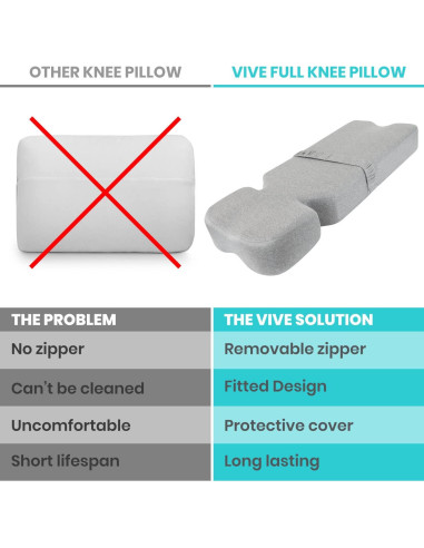 Almohada en cuña Xtra-Comfort para rodilla 73x28 cm