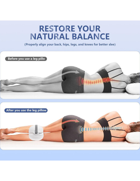 Almohada para Rodillas GINTRICANP S1MAX Espuma Viscoelástica